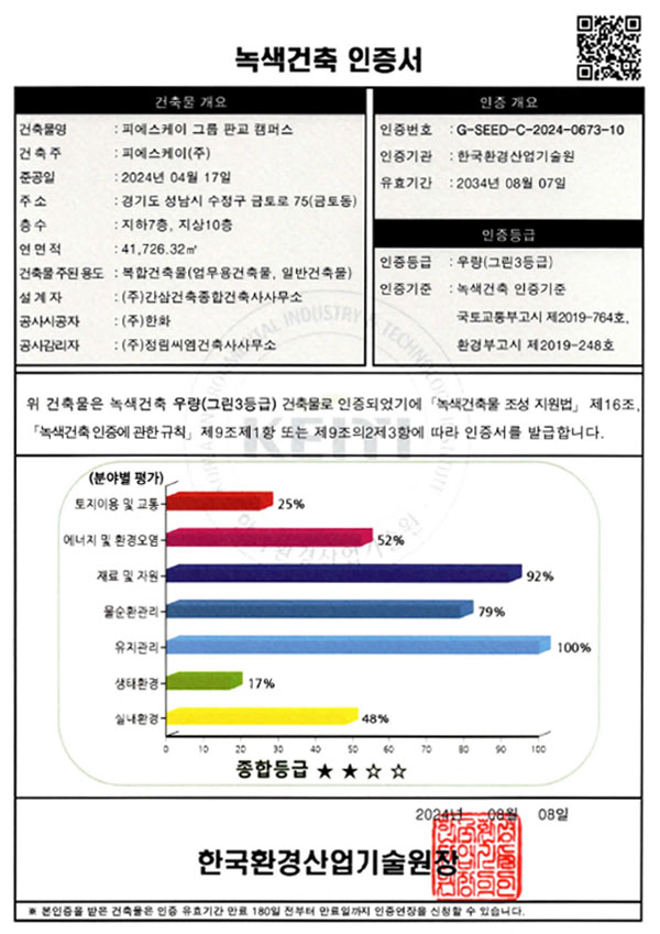 정관
